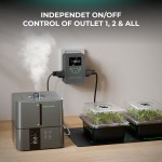 iTime 2-in-1 Smart Timer – Mars Hydro Double prise, télécommande par application et programmation flexible Minuteur - Image 4