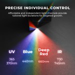 ADLite UV55 + IR30 Barres LED  de Croissance Mars Hydro – Pack de supplémentation ultraviolet et infrarouge. – Image 2