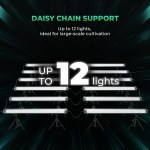 Barres LED ADLite100 Spectre Complet 100W Mars Hydro – Image 6