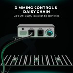 Panneau LED FC6500 EVO Spectre Complet 730W Mars Hydro – Image 8