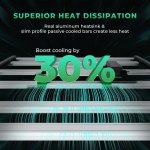 Panneau LED FC-E4800 Spectre Complet 480W Mars Hydro – Image 5