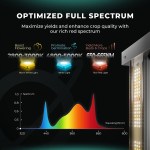 FC 4000-EVO Lampe de Culture LED Samsung LM301H EVO Spectre Complet 420W Dimmable Mars Hydro – pour Tente de Culture 120X60cm – Image 3