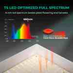 Kit Complet TSW2000 - 120x120cm Mars Hydro – Image 3
