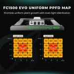 Kit Complet FC1500 EVO - 80x80cm Mars Hydro – Image 2