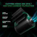 Kit Complet FC1500 EVO - 80x80cm Mars Hydro – Image 15