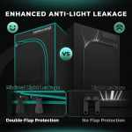 Kit Complet FC1500 EVO - 80x80cm Mars Hydro – Image 7