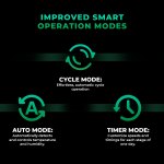 Kit Extracteur d'air iFresh / Filtre / accessoires (Ø100mm) Contrôleur Intelligent Mars Hydro – Image 9