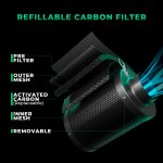 Kit Extracteur d'air iFresh / Filtre / accessoires (Ø100mm) Contrôleur Intelligent Mars Hydro – Image 10