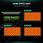 VG80 – LED T5 Lumières de Croissance 80W Mars Hydro – Imperméable – pour Plantes d’Intérieur, Idéal pour Végétation et Semis – Image 2