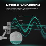 Ventilateur à Pince Ø15cm Mars Hydro - 2PCS - 10 niveaux de contrôle de vitesse, oscillation grand angle à 10 niveaux, moteur EC - Image 7