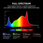 G8600 800W  Lampe de Culture LED Bridgelux Spectre Complet WiFi & Bluetooth App-Control Dimmable Spider Farmer – Image 3