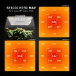 SF1000 100W Samsung LM301H EVO LED spectre complet Spider Farmer – Image 4