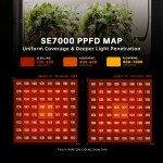 SE7000 730W Lampe de Culture LED BridgeLux3030 spectre complet Spider Farmer – Image 4