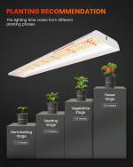SF600 74W Lampe de culture LED Spectre Complet Spider Farmer - Idéal pour germination et bouturage, jardin intérieur - Image 4