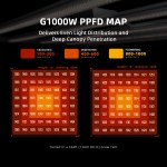 G1000W  Bridgelux LED Spectre Complet WiFi & Bluetooth App-Control Dimmable Spider Farmer – Image 4