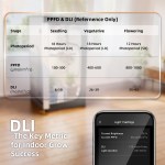 GGS Contrôleur intelligent Spider Farmer – Set de contrôle climatique - Surveillance de la température, de l'humidité et du VPD, synchronisation, historiques des données , Bluetooth et Wi-Fi pour un contrôle optimisé – Image 4