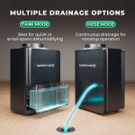Déshumidificateur 12 L/jour - Mars Hydro - Pour tentes de culture intérieures | Smart RJ12 Control | Compatible avec le système iControl - Image 5