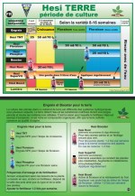 TNT 5L - Engrais de croissance - Terre Coco - Hesi – Image 3